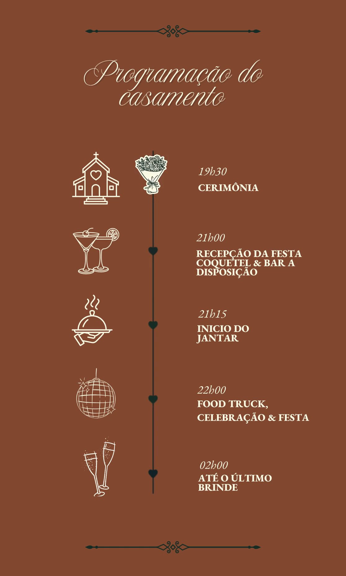Programação